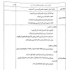 طرح درس هنر پنجم با فرمت ورد قابل ویرایش