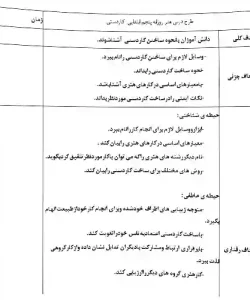 طرح درس هنر پنجم با فرمت ورد قابل ویرایش