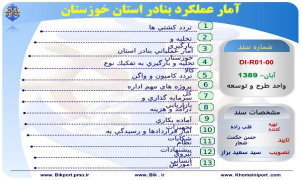 پاورپوینت آمار عملکرد بنادر استان خوزستان