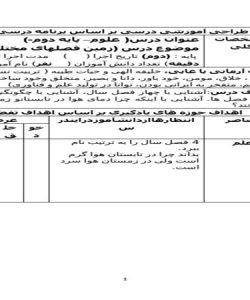 طراحی آموزشی درسی بر اساس برنامه درسی ملی عبوم دوم ابتدایی زمین فصلهای مختلفی دارد درس چهارم