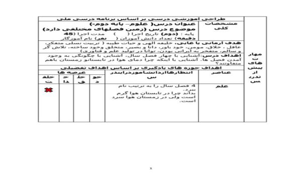 طراحی آموزشی درسی بر اساس برنامه درسی ملی عبوم دوم ابتدایی زمین فصلهای مختلفی دارد درس چهارم