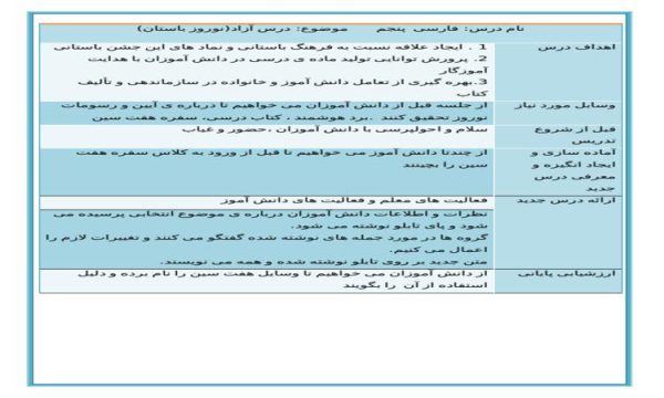 طرح درس آزاد نوروز باستان فارسی پنجم ابتدایی