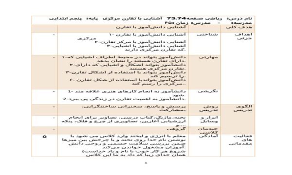 طرح درس آشنایی با تقارن مرکزی ریاضی پنجم ابتدایی