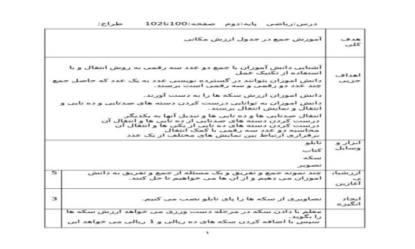 طرح درس آموزش جمع در جدول ارزش مکانی ریاضی دوم ابتدایی