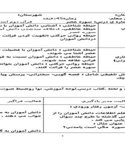 طرح درس آموزش سوره عصر قرآن دوم ابتدایی درس نهم