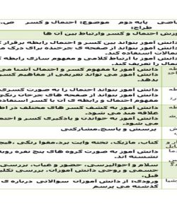 طرح درس احتمال و کسر ریاضی دوم ابتدایی