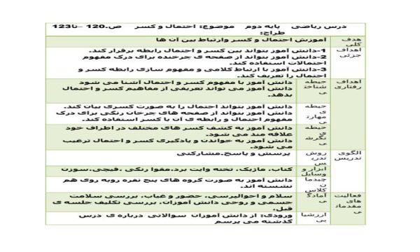 طرح درس احتمال و کسر ریاضی دوم ابتدایی