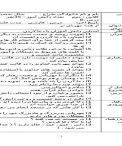 طرح درس از همه مهربان تر فارسی دوم ابتدایی درس هشتم