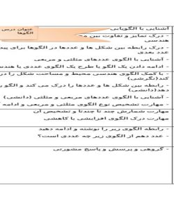 طرح درس الگوها ریاضی پنجم ابتدایی