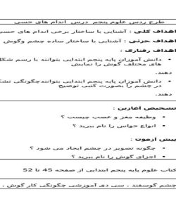 طرح درس اندام های حسی علوم پنجم ابتدایی