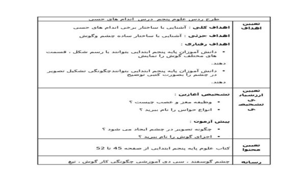 طرح درس اندام های حسی علوم پنجم ابتدایی