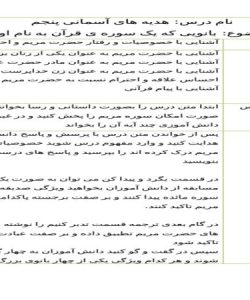 طرح درس بانویی که یک سوره ی قرآن به نام اوست هدیه های آسمانی