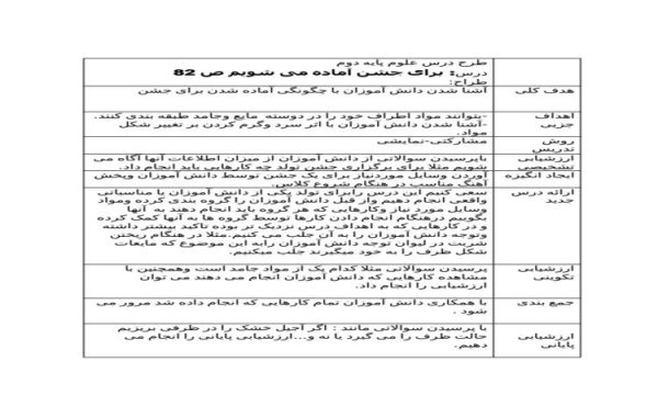 طرح درس برای جشن آماده می شویم علوم دوم ابتدایی درس دوازدهم