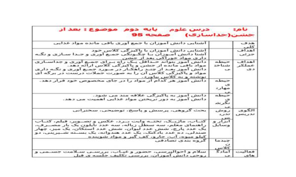 طرح درس بعد از جشن علوم دوم ابتدایی درس سیزدهم