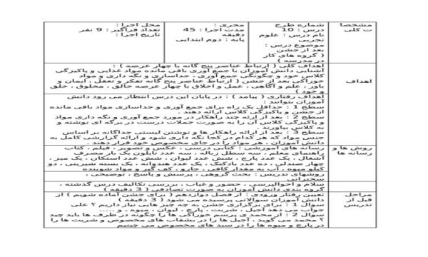 طرح درس بعد از جشن گروه های کار در مدرسه علوم دوم ابتدایی