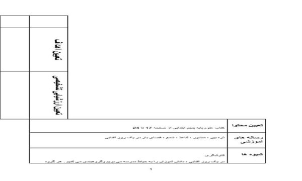 طرح درس تجزیه نور علوم پنجم ابتدایی