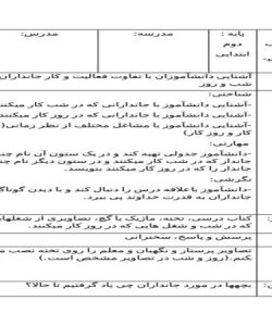 طرح درس جانداران در شب و روز کارهای متفاوتی انجام می دهند علوم دوم ابتدایی