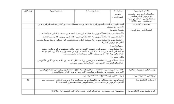 طرح درس جانداران در شب و روز کارهای متفاوتی انجام می دهند علوم دوم ابتدایی