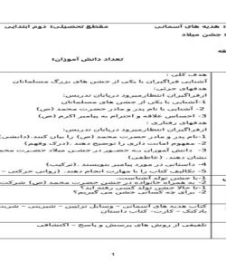 طرح درس جشن میلاد هدیه آسمانی دوم ابتدایی درس هشتم