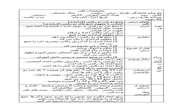 طرح درس جمع دو عدد دو رقمی ریاضی دوم ابتدایی