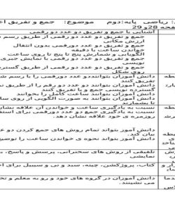 طرح درس جمع و تفریق اعداد دو رقمی ریاضی دوم ابتدایی 28 و 29