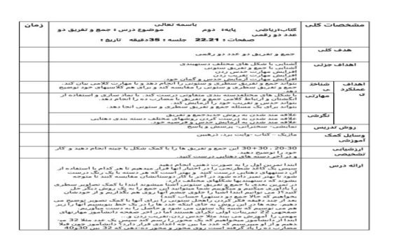 طرح درس جمع و تفریق دو عدد دو رقمی ریاضی دوم ابتدایی