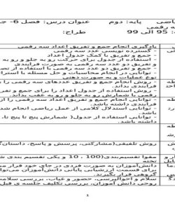 طرح درس جمع و تفریق عددهای سه رقمی ریاضی دوم ابتدایی فصل 6