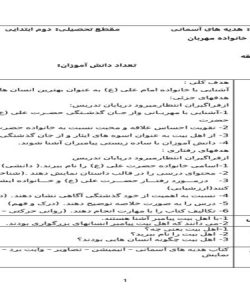 طرح درس خانواده مهربان هدیه آسمانی دوم ابتدایی درس دهم