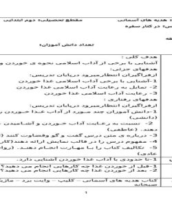 طرح درس در کنار سفره هدیه آسمانی دوم ابتدایی درس بیستم