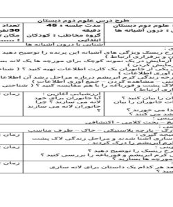 طرح درس درون آشیانه ها علوم دوم ابتدایی درس دهم نمونه دوم