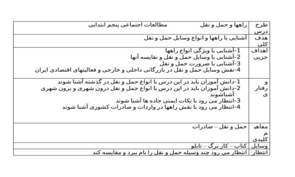 طرح درس راهها و حمل و نقل مطالعات اجتماعی پنجم ابتدایی