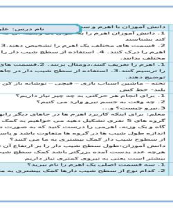 طرح درس روزانه اهرم چیست علوم پنجم ابتدایی