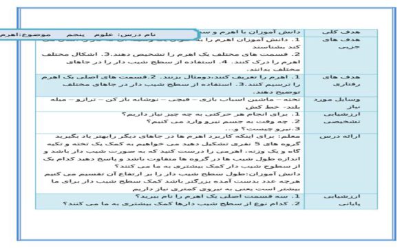 طرح درس روزانه اهرم چیست علوم پنجم ابتدایی