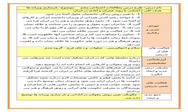 طرح درس روزانه بازسازی ویرانه ها مطالعات اجتماعی پنجم ابتدایی