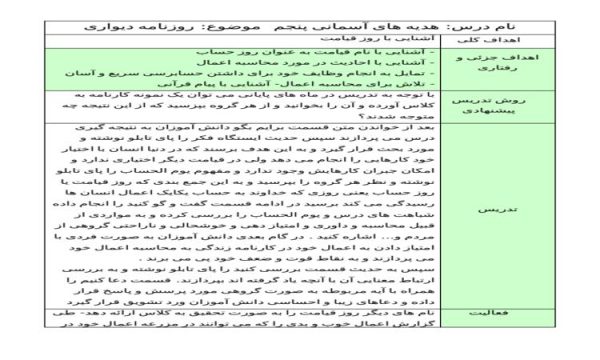 طرح درس روزانه روزنامه دیواری هدیه های آسمانی پنجم ابتدایی