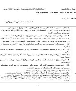 طرح درس روزانه ریاضی دوم دبستان درس نمودار تصویری