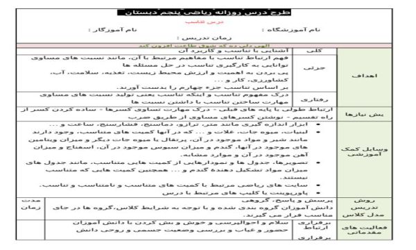 طرح درس تناسب ریاضی پنجم ابتدایی