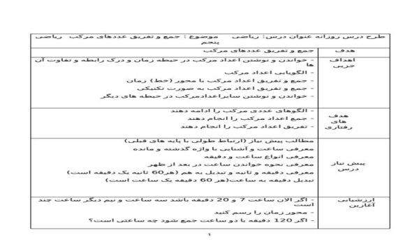 طرح درس جمع و تفریق عددهای مرکب ریاضی پنجم ابتدایی