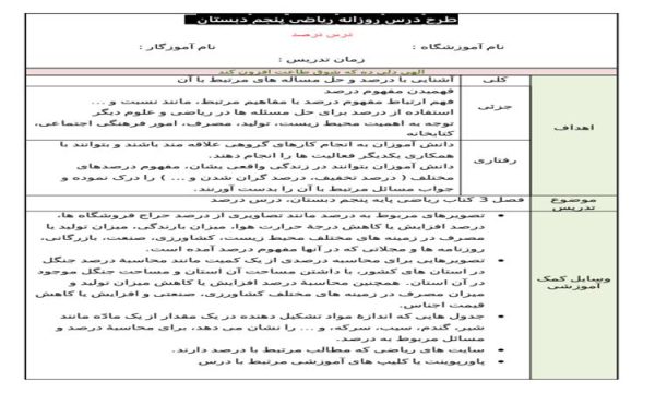 طرح درس درصد ریاضی پنجم ابتدایی