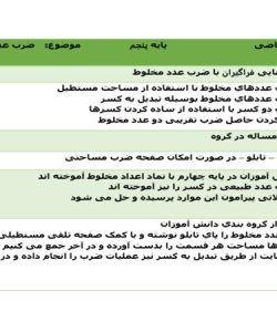 طرح درس ضرب اعداد مخلوط ریاضی پنجم ابتدایی