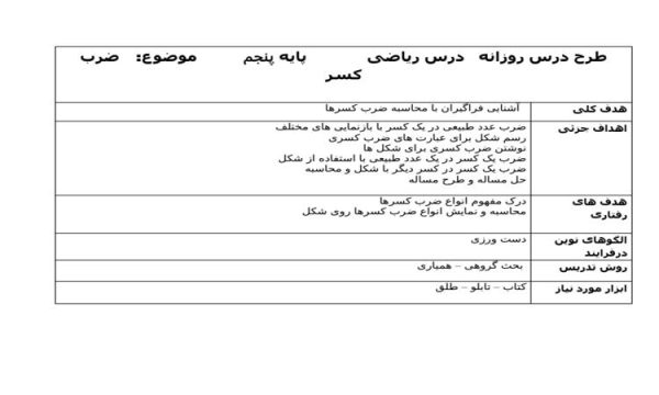 طرح درس ضرب کسر ریاضی پنجم ابتدایی