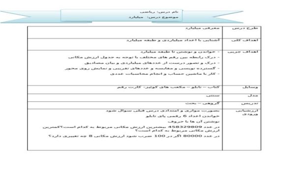 طرح درس معرفی میلیارد ریاضی پنجم ابتدایی