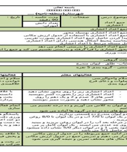 طرح درس روزانه ریاضی پنجم جمع اعداد اعشاری