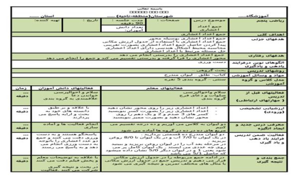 طرح درس روزانه ریاضی پنجم جمع اعداد اعشاری