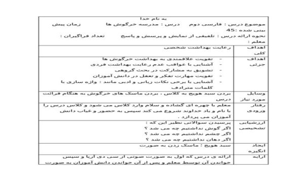 طرح درس روزانه مدرسه خرگوش ها فارسی دوم ابتدایی درس چهارم