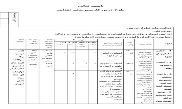 طرح درس روزانه ملی فارسی پنجم ابتدایی درس روزی که باران می بارید