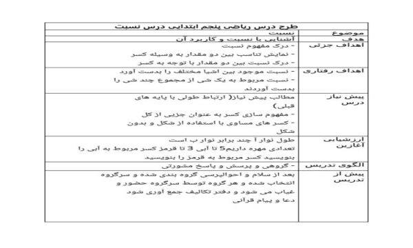 طرح درس روزانه نسبت ریاضی پنجم ابتدایی