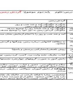 طرح درس زندگی ما و گردش زمین 1 علوم دوم ابتدایی درس سوم