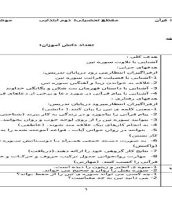 طرح درس سوره تین قرآن دوم ابتدایی درس سیزدهم