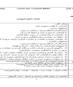 طرح درس سوره حمد قرآن دوم ابتدایی درس سوم